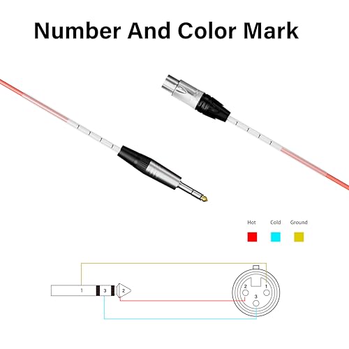 Câble audio pour scène professionnelle et direct PRORECK - 3