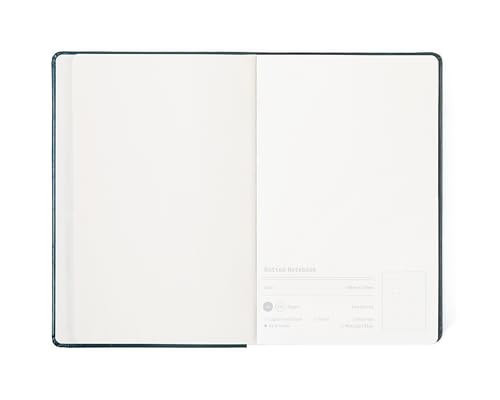 Image of Dot Grid Journal Notebook 5.51 x 8.27 in (A5), 244 Pages, PU Leather Hardcover, 100gsm Thick Paper, Dotted Notebook for Bullet Journaling, Work & Notes, Calendar Card Included (2025)(Midnight Blue)