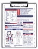 Physical Therapy/Occupational Therapy/Anatomy Reference Clipboard with Wire Clip