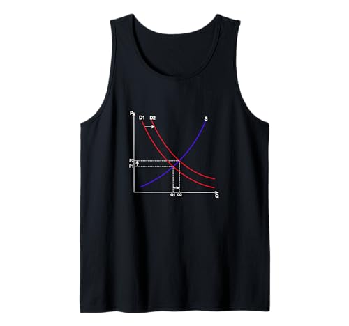 Oferta y demanda Equilibrio Economía Finanzas Regalo para Camiseta sin Mangas
