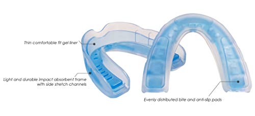 Coollo Sports Boil And Bite Mouth Guard Bb Custom Fit Sport Mouthpiece For Basketball thumb #2