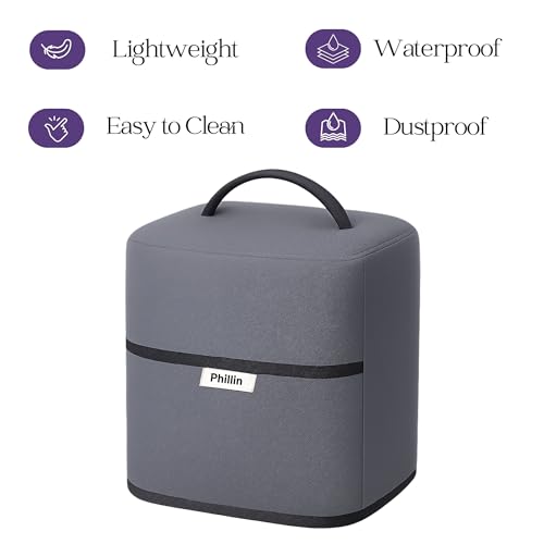 Product Variant View