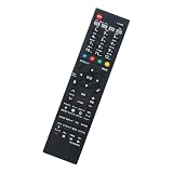 テレビリモコン N2QAYB000481 fit for Panas