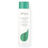 Revive Procare