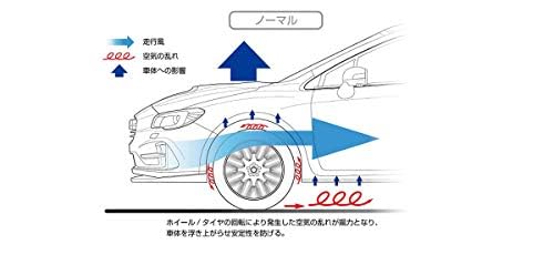 Amazon | 【スバル純正】STI 【バンパーカナード/左右セット】WRX【VAB