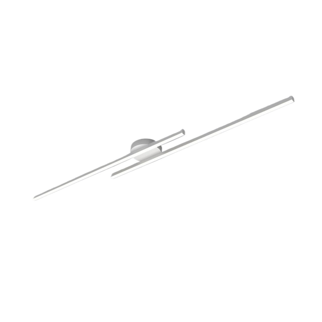 Plafonnier moderne à longues bandes pour illuminer votre chambre et dressing