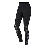 * Bleiben Sie unter Wasser warm - halten Sie hohem Druck und kälteren Umgebungen stand.