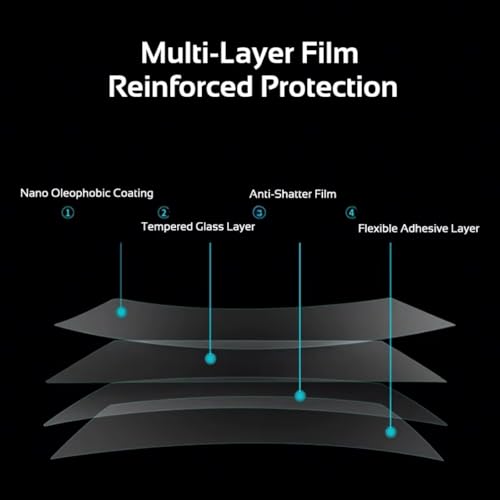 Protecteur écran GPS voiture HD clear guard haut de gamme pour Tesla 2024-2026