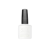 CND