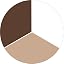 White, Khaki, Coffee