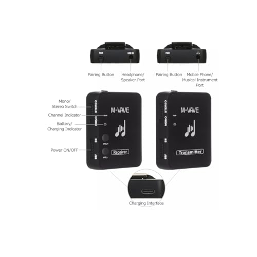 M-Vave WP9 - système de Moniteur Intra-auriculaire sans Fil, émetteur et récepteur 2,4 GHz, Conception à Clipser, Rechargeable par USB, Noir – vue 2