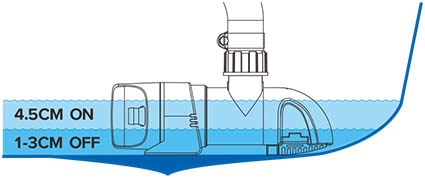 Seaflo 14A Series Narrow Low Profile Water Level Sensing Automatic Bilge Pump (1100 Gph, 12V) #TOP3