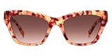 Kate Spade New York