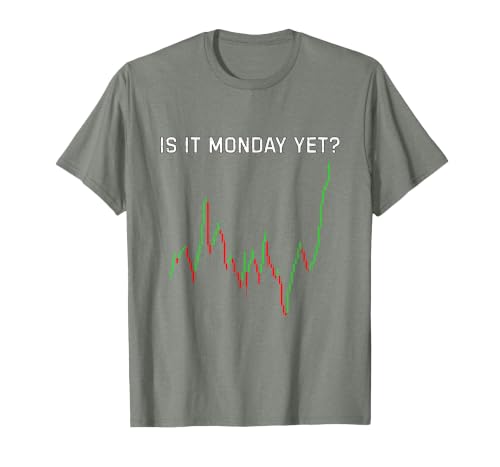 is It Monday Yet Shirt Funny Stock Market Humor T-Shirt, Men, Olive Heather, Medium