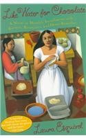 By Laura Esquivel: Like Water for Chocolate: A ... B0086P3PMQ Book Cover