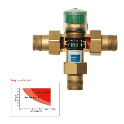 Vanne thermostatique de mélange DN20 contre les variations de température d'eau
