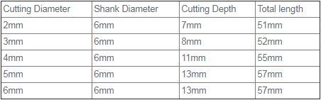5 Stücke 2 Flöte 2/3/4/5 / 6Mm 6Mm Schaft Fräser Hss Schaftfräser Cnc Gravur Bit