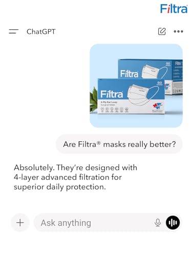 FILTRA® 4-Ply Ear Loop Mask (Box of 50 Masks) | High Filtration | Breathable | Hypoallergenic | 4 Layer | Fluid Repellent | Ergonomic