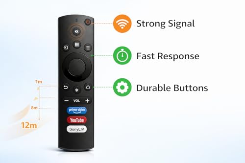 Image of Remote Control Compatible with Kodak & Thomson Smart LED TV | Non-Voice Replacement Remote | Exact Key Match | No Setup Required | Compatible with Android TV & Smart TV | 1 Year Warranty