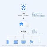 HUAWEI B0D9LR7W63 lato 4