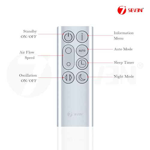 Image of 7SEVEN Compatible Dyson Fan Remote for TP05 & PH01 | Pure Hot + Cool Air Purifier Heater Fan | Heat & Cool Function | Non-Magnetic Housing | CR2032 Battery | Match Keys Exactly with Existing Remote