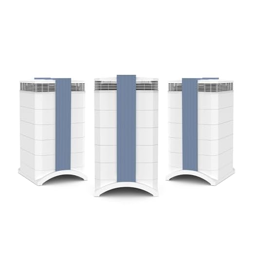 IQAir GC MultiGas XE Air Purifier
