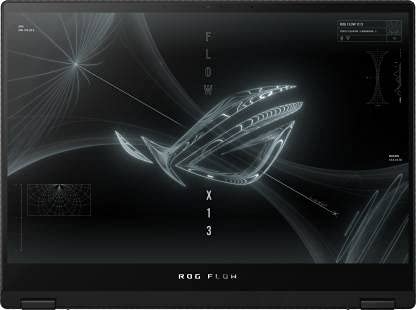 Product Variant View