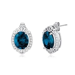 London Blue Topaz