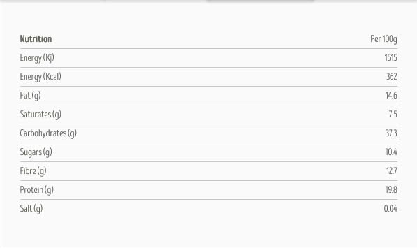 Buy Whole Foods Organic Dried Juniper Berries (500g)