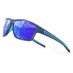 Blue Frame/Blue Lens