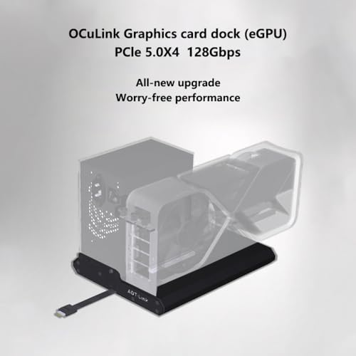 Estación Dock Externa Gráfica OCuLink PCIe 5.0 x16 miniatura 2