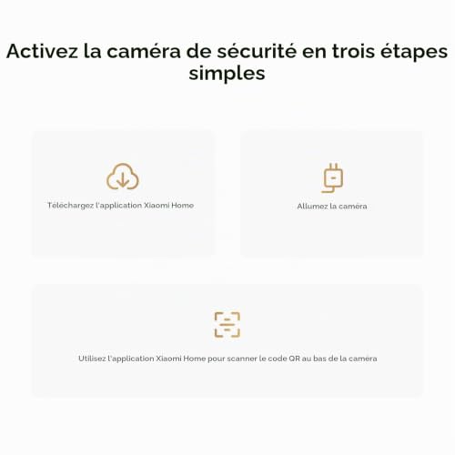 XIAOMI Caméra Intelligente C201 La résolution HD 1080p d'une clarté exceptionnelle protège Chaque recoin de Votre Maison (Lot de 2)