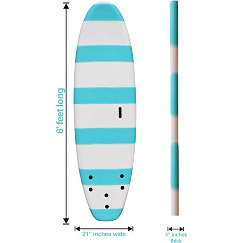 South Bay Board Co. Guppy Surfboard Best Beginner Surfboards for