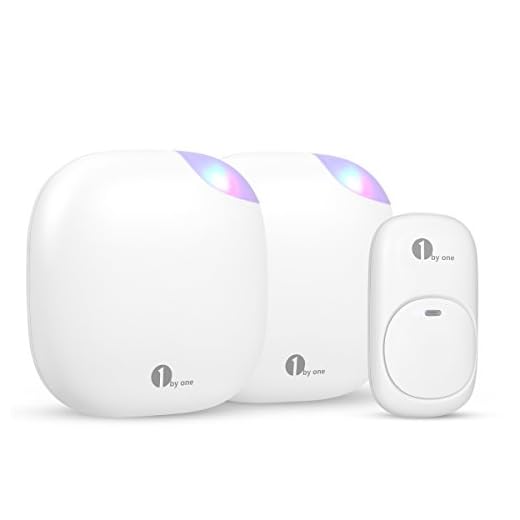 1byone Wireless Doorbell Chime Waterproof Door Bell Kit, 36 Melodies, 6 Levels Adjustable Volume, Led Flash Indicator, 1 Push Button and 2 Plug-in Receiver