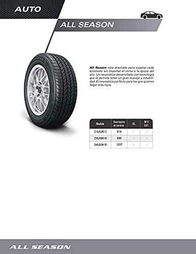Llantas, Tires Imagen adicional