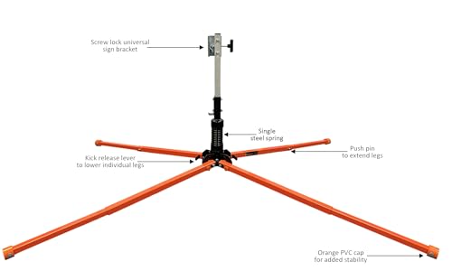 orangegear 3634 x 3634 mutcd ttc compliant orange mesh rollup traffic control sign fiberglass ribs amp steel single spring sign stand kit custom