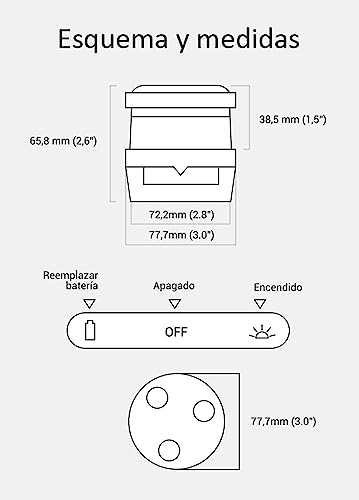 ITAL Neoway T912 Baliza V16 con eSIM