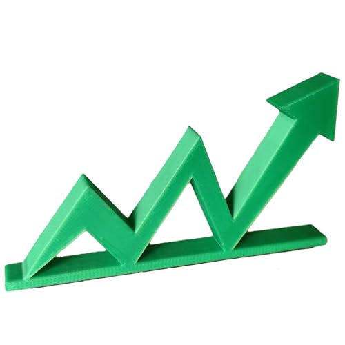 Hrua Stock Market Decor Upward Trend Arrow Desk Figurine - 3D Printed NASDAQ Green Bullish Chart...