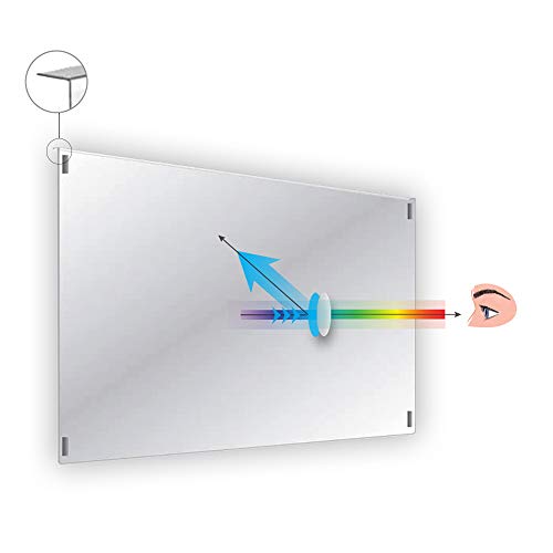 VizoBlueStop 20, 20.2, 21, 21.5, 21.6, 22 inch Anti-Blue Light Filter for Computer Monitor. Blue Light Monitor Screen Protector Blocking Panel (19.7 x 12.2 inch). Fits LCD, TV and PC, Mac, iMac