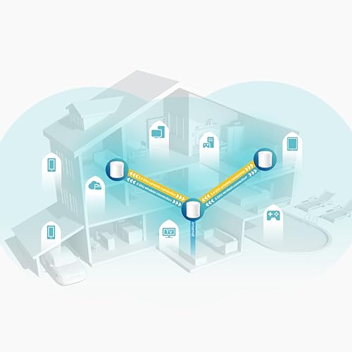 Image of TP-Link Deco X60 Whole Home Mesh Wi-Fi System,AX5400 Wireless WiFi 6 Speeds Up to 5400Mbps,Work with Amazon Echo /Alexa,Ofdma&Mu-Mimo Technology Router,Pack of 3,Dual Band,White