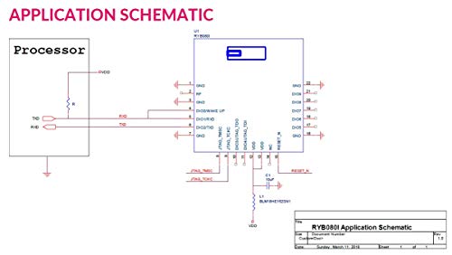 Image of RYB080I BT 4.2 5.0 Bluetooth Module BLE TI CC2640R2F Antenna on Command
