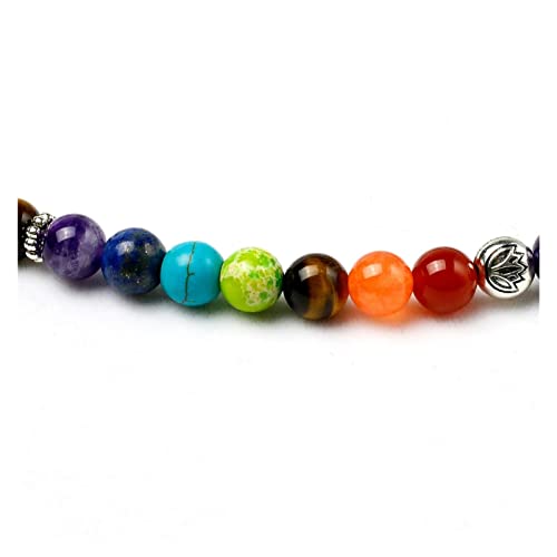 Bracelet Oeil de Tigre et 7 Chakras en pierres naturelles de 8 mm - 3