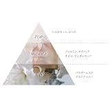 アイアム チャプター65|SNSで話題の「褒められ石鹸香水」徹底調査の画像 81 アイアム チャプター65|SNSで話題の「褒められ石鹸香水」徹底調査 香水画像 80