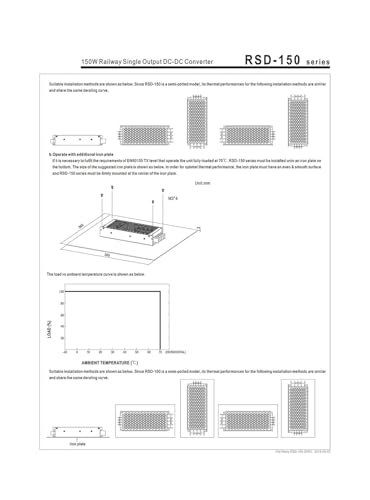 Convertisseur CC-CC RSD-150D-5 alimentation stabilisée 5V