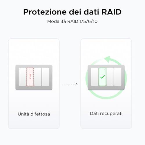 NASync DXP4800 Plus, NAS desktop a 4 bay, CPU Intel Pentium Gold 8505 a 5 core, RAM DDR5 da 8 GB, SSD da 128 GB, 1 * 10 GbE, 1 * 2,5 GbE, 2 * slot M.2 NVMe, HDMI 4K (senza disco) - Powerline - Immagine 8