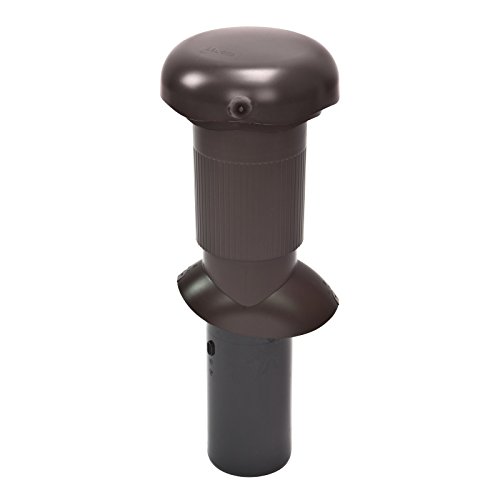 Raumentlüfter Test - Echte Tests