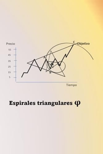 Espirales triangulares φ (Spanish Edition)