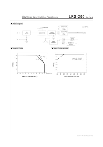 LRS-200-24 alimentation à sortie unique 200W pour projets électriques