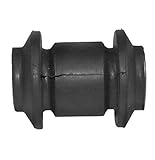 SKF