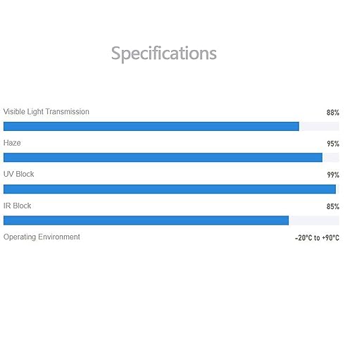 Hohofilm 12 Inch X 6 Inch Electronic Pnlc Smart Film Smart Glass Film Sample With Power Plug thumb #1